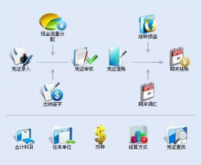 &#21338;&#40060;&#20307;&#32946;&#40;&#20013;&#22269;&#41;&#23448;&#26041;&#32593;&#31449;&#45;&#30331;&#24405;&#20837;&#21475;