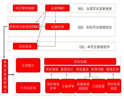 &#21338;&#40060;&#20307;&#32946;&#40;&#20013;&#22269;&#41;&#23448;&#26041;&#32593;&#31449;&#45;&#30331;&#24405;&#20837;&#21475;