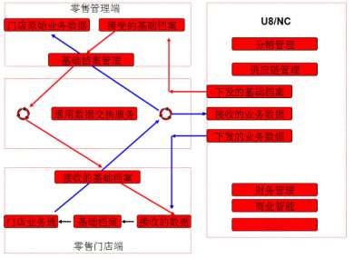 &#21338;&#40060;&#20307;&#32946;&#40;&#20013;&#22269;&#41;&#23448;&#26041;&#32593;&#31449;&#45;&#30331;&#24405;&#20837;&#21475;