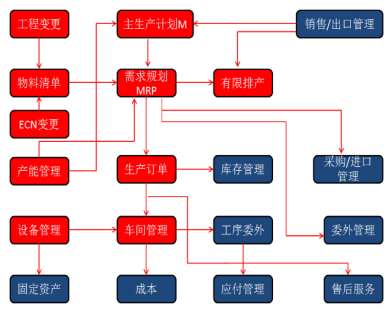 &#21338;&#40060;&#20307;&#32946;&#40;&#20013;&#22269;&#41;&#23448;&#26041;&#32593;&#31449;&#45;&#30331;&#24405;&#20837;&#21475;
