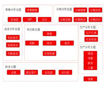 &#21338;&#40060;&#20307;&#32946;&#40;&#20013;&#22269;&#41;&#23448;&#26041;&#32593;&#31449;&#45;&#30331;&#24405;&#20837;&#21475;