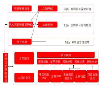 &#21338;&#40060;&#20307;&#32946;&#40;&#20013;&#22269;&#41;&#23448;&#26041;&#32593;&#31449;&#45;&#30331;&#24405;&#20837;&#21475;