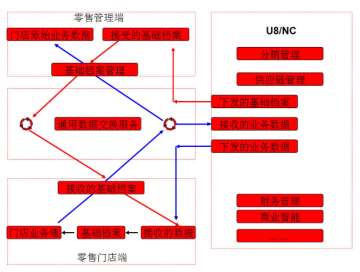 &#21338;&#40060;&#20307;&#32946;&#40;&#20013;&#22269;&#41;&#23448;&#26041;&#32593;&#31449;&#45;&#30331;&#24405;&#20837;&#21475;