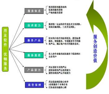 &#21338;&#40060;&#20307;&#32946;&#40;&#20013;&#22269;&#41;&#23448;&#26041;&#32593;&#31449;&#45;&#30331;&#24405;&#20837;&#21475;