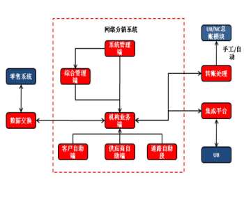 &#21338;&#40060;&#20307;&#32946;&#40;&#20013;&#22269;&#41;&#23448;&#26041;&#32593;&#31449;&#45;&#30331;&#24405;&#20837;&#21475;