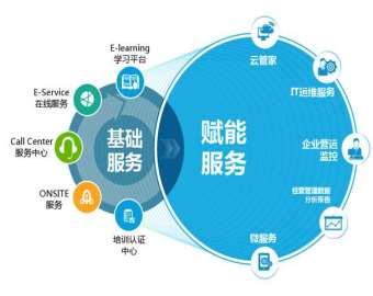 &#21338;&#40060;&#20307;&#32946;&#40;&#20013;&#22269;&#41;&#23448;&#26041;&#32593;&#31449;&#45;&#30331;&#24405;&#20837;&#21475;