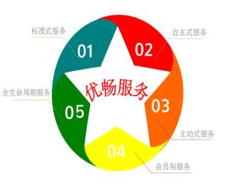 &#21338;&#40060;&#20307;&#32946;&#40;&#20013;&#22269;&#41;&#23448;&#26041;&#32593;&#31449;&#45;&#30331;&#24405;&#20837;&#21475;
