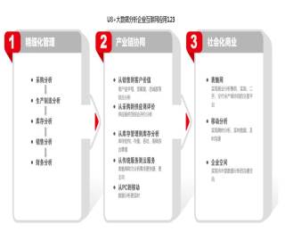 &#21338;&#40060;&#20307;&#32946;&#40;&#20013;&#22269;&#41;&#23448;&#26041;&#32593;&#31449;&#45;&#30331;&#24405;&#20837;&#21475;