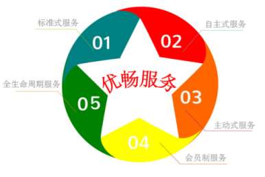 &#21338;&#40060;&#20307;&#32946;&#40;&#20013;&#22269;&#41;&#23448;&#26041;&#32593;&#31449;&#45;&#30331;&#24405;&#20837;&#21475;