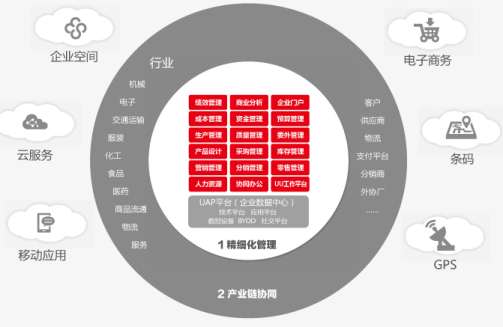 &#21338;&#40060;&#20307;&#32946;&#40;&#20013;&#22269;&#41;&#23448;&#26041;&#32593;&#31449;&#45;&#30331;&#24405;&#20837;&#21475;