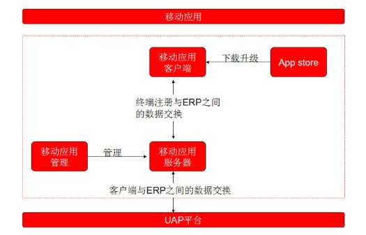 &#21338;&#40060;&#20307;&#32946;&#40;&#20013;&#22269;&#41;&#23448;&#26041;&#32593;&#31449;&#45;&#30331;&#24405;&#20837;&#21475;